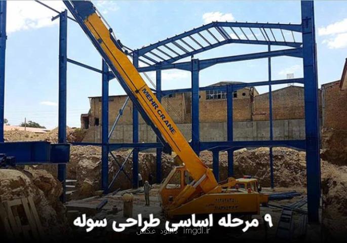 9 مرحله اساسی طراحی سوله