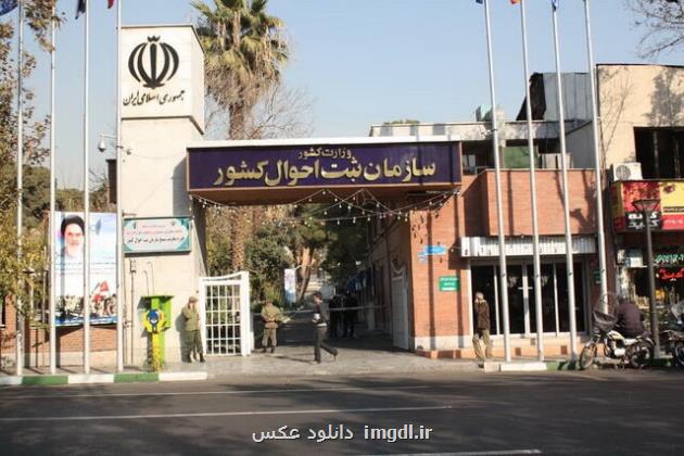 بهره برداری از پایگاه های اطلاعاتی روابط سببی و نسبی و خانوار در کشور