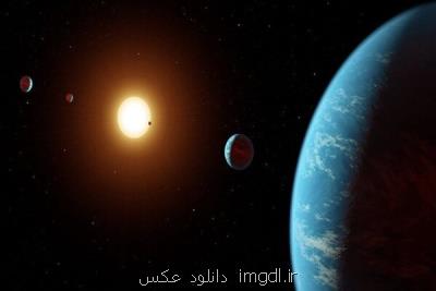 رصد یك سیاره خارج از منظومه شمسی در نزدیكی زمین