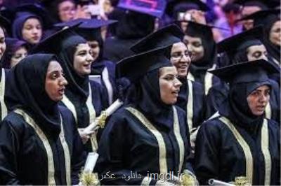 دانشجو معلم باید بتواند نقش خودرا بعنوان هدایتگر جامعه ایفا كند